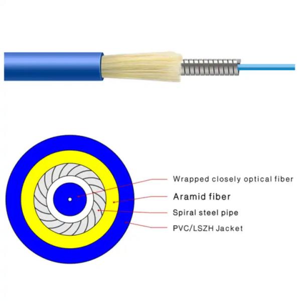 Indoor / Outdoor Armored Fiber Optic Cable Used In Telecommunication