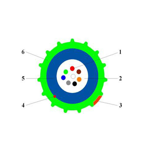 Unitube Air Blown Fiber Optic Cable Loose Tube Max Crushing Force 600 N
