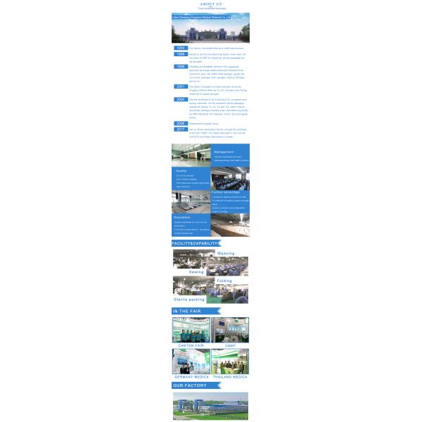 Washed Unwashed 45cm×45cm Laparotomy Sponges With Blue Ring