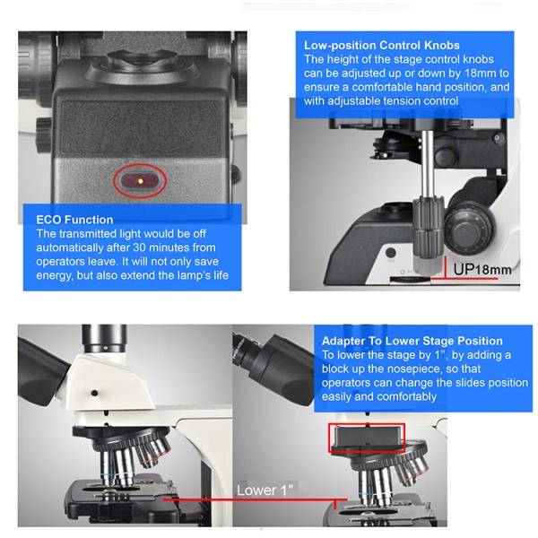 Микроскоп научной лаборатории исследования 25mm OPTO-EDU A12.1091-H ручной