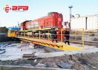 Solutions ferroviaires locomotives de manipulation matérielle de plaque tournante pour des chemins de fer de fret et des systèmes de transport