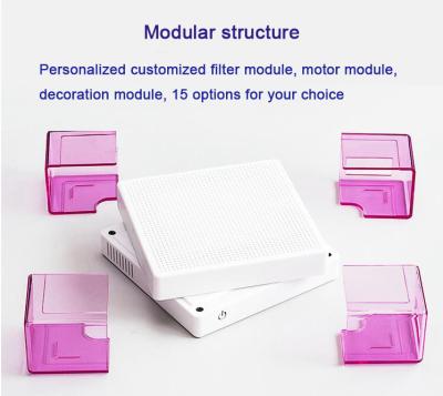 Auto Mini Dust H13 HEPA Ion Generator Air Purifier negativo