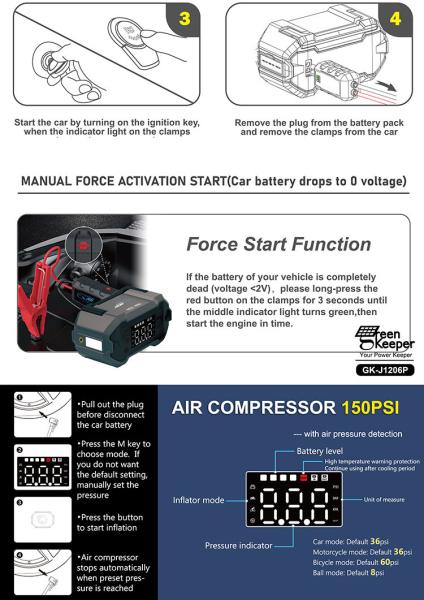 12W Total Output GreenKeeper Car Jump Starter portátil com luz LED e lanterna