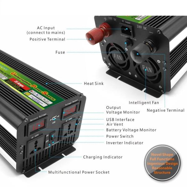 UPS 50HZ 12V 240V ao inversor 3000W 6000W para o computador