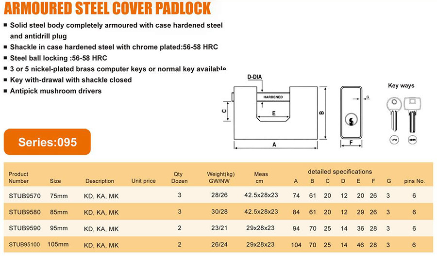 ARMOURED STEEL COVER PADLOCK