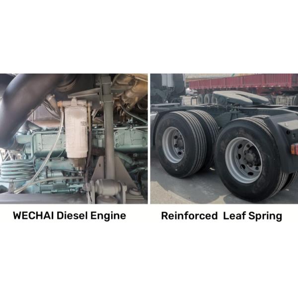 TITAN Used Howo Tractor Truck | Used Howo Trucks for Sale in China Price