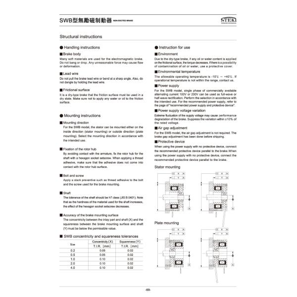 STEKI 2024 C Non-Excited Brake with Special Release Lever Online Support After