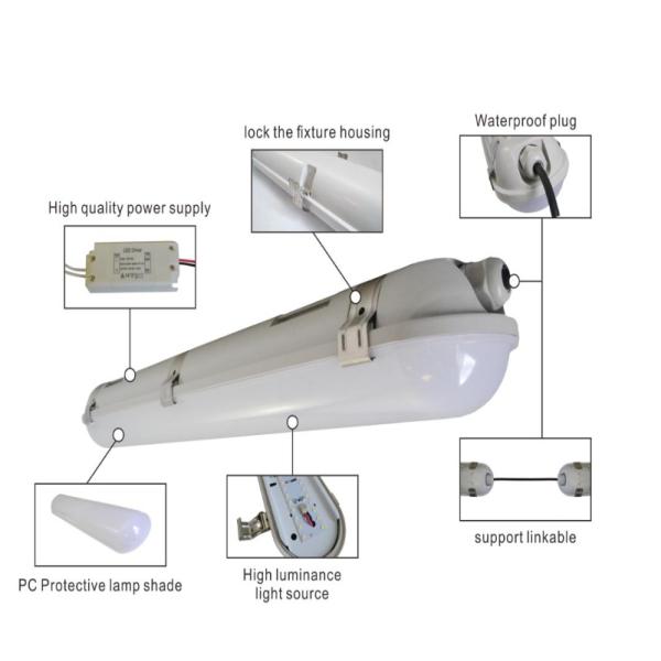 Parking Lot Weatherproof Led Batten Lights  , Waterproof Tube Light Fittings