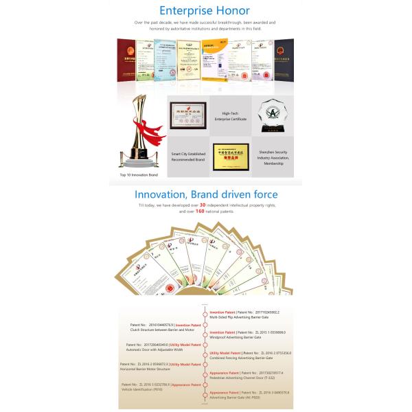 Impressão digital automática do torniquete do reconhecimento de cara do controle de acesso
