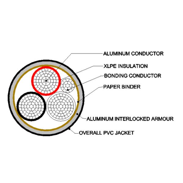 ACWU90 Aluminium Conductor Cable #8 AWG THRU 750 kcmil XLPE/aluminium Armoured /PVC Cable