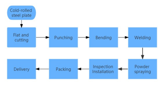 Assembled Metal Coffer Multifunctional Safe Deposit Box K2 Series