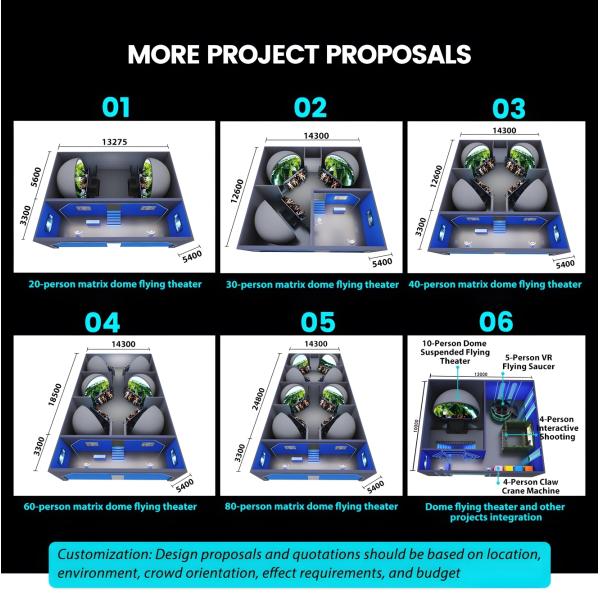7d Flying Cinema Новая модель 9d Vr Cinema Подходит для экрана купола