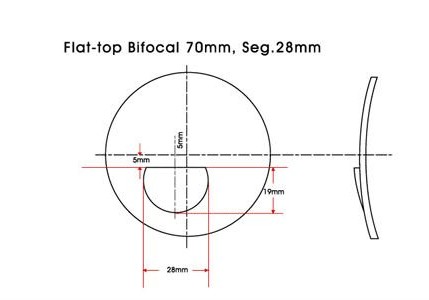 Middle Index 1.56 Flat Top Bifocal Lenses For Presbyopes 94% Transmission