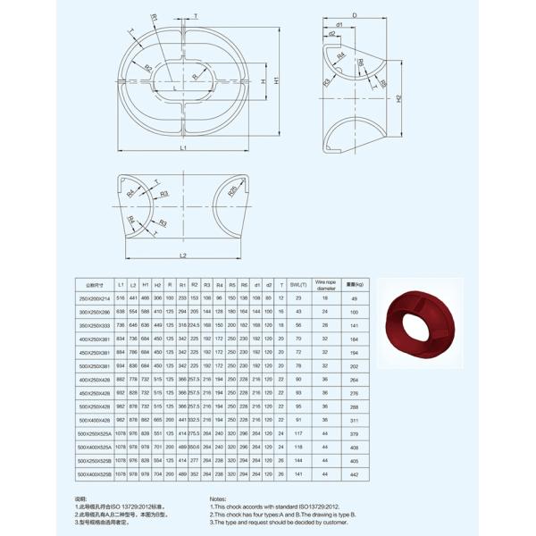Stainless Steel Panama Mooring Components / Marine Chocks With Sandblasting Surface