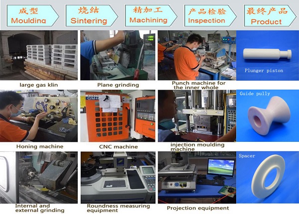 Alumina Zirconia Ceramic Oil / Air Pressure Switch for Pump Machining Ceramic Parts