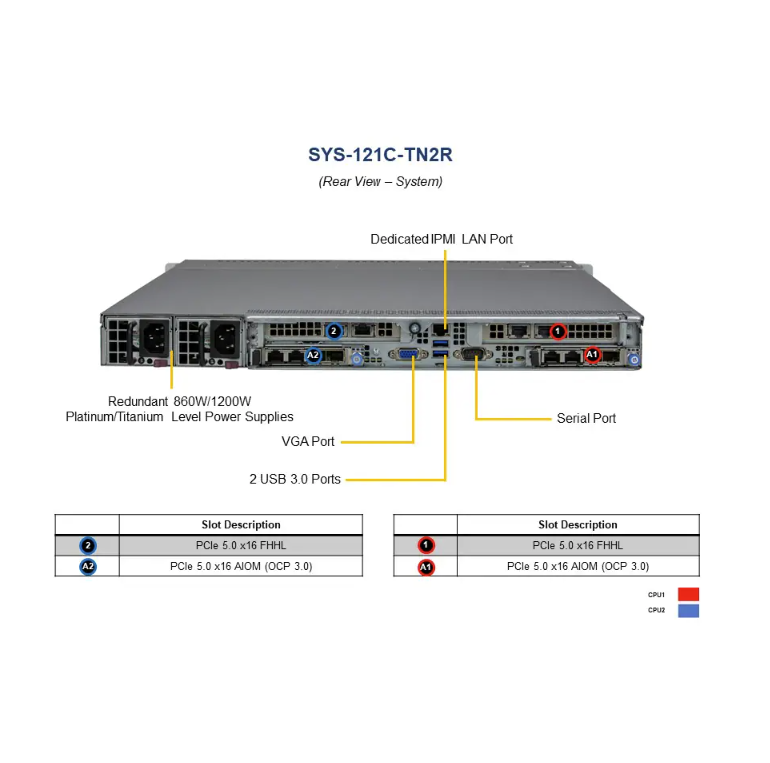 Supermicro Hyper SuperServer SYS-121C-TN2R with 5th Gen Intel® Xeon® 16 DIMM Slots and 8 Hot-Swap Drive Bays