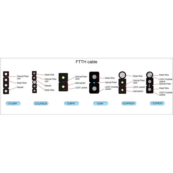 OEM Drop Wire Fiber Optic 2 Core Ftth Indoor Cable FRP KFRP Steel Strength Member