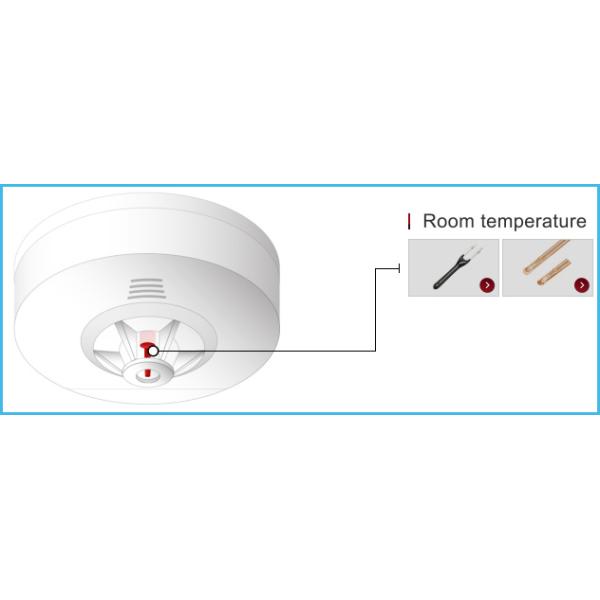 100k 4200 Power NTC Thermistor Epoxy Resin Negative Temperature Coefficient Sensor
