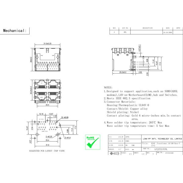 E5TAB-5421AX 2x2 POE штабелировало RJ45 комбинированное с двойными рядками LPJ27217CNL