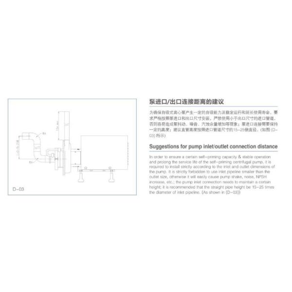 DONJOY ZLX-20 самонастраивающийся центробежный насос для цикла CIP