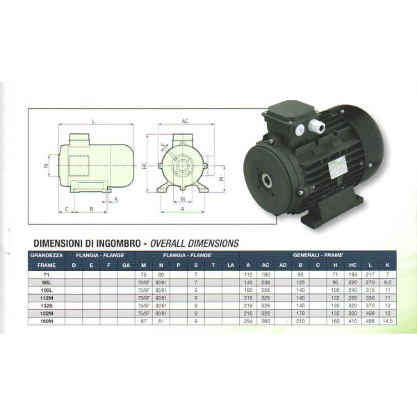 Горизонтальный мотор 8.5кв полого вала изоляция б класса 13,5 амперов для насоса давления