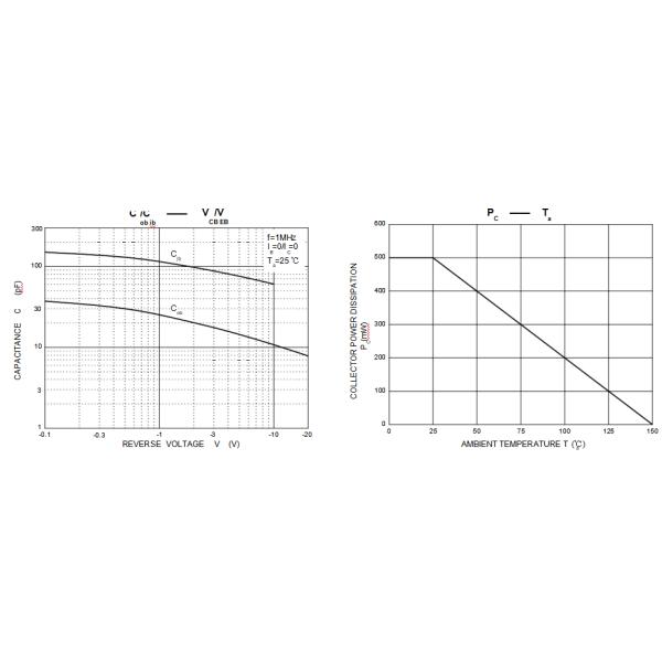 A94 Silicon Power Transistor Emitter Base Voltage -5V For Mobile Power Supply