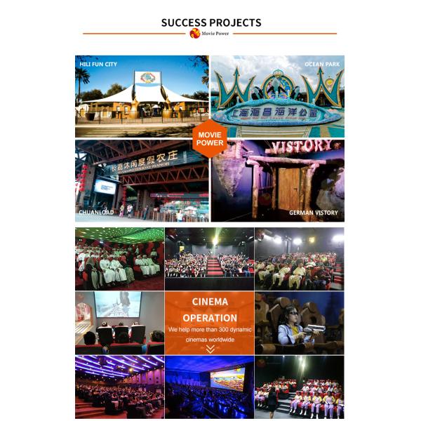 энергетическая система кино домашнего фильма оборудования театра 5d 7d 8d 9d 12d Xd