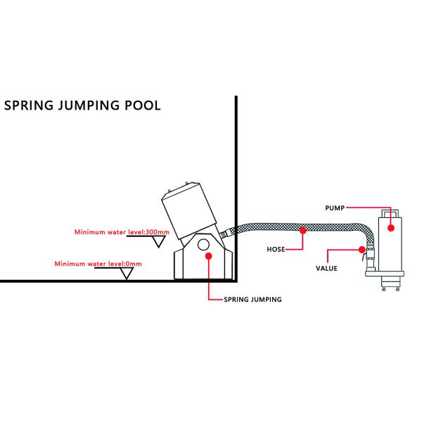 Фонтан двигателя управлением программы 6000L/H скача