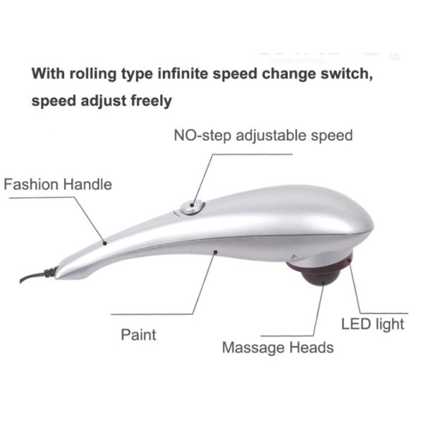 Whole Body Handheld Percussion Massager Silver Painting For Ease Fatigue