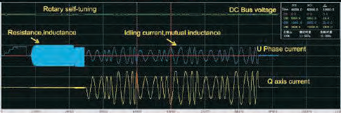 3HP 380V 7.5KW Elevator Inverter VSD AC Motor Drive Practical