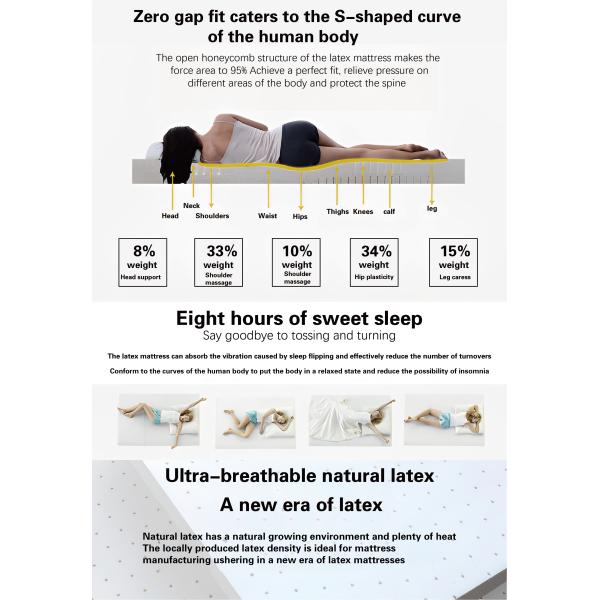 Natural Home Bedroom Massage Nine-zone Independent Spring Mattress with Modern Design