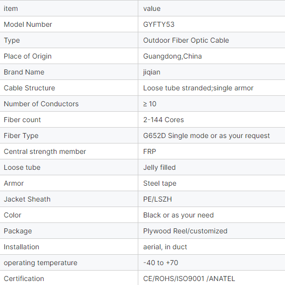 GYFTY53 Двойной оболочки бронированный наружный кабель Неметаллическая прочность член волоконно-оптический кабель