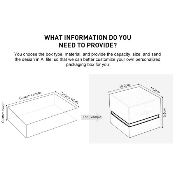 Fashionable Custom Skin Care Packaging Lid And Base Matt Lamination Versatile