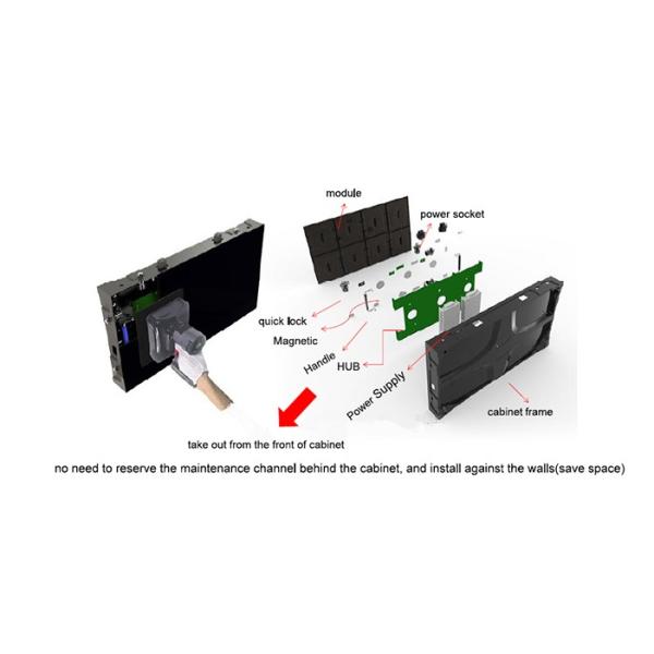 4K Resolution Indoor Fixed LED Display with High Refresh 1920Hz