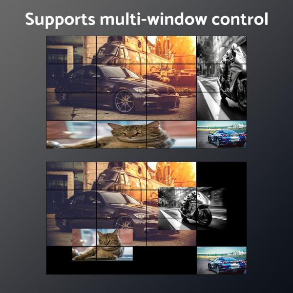 PIP 4k видеопроцессор HDMI Video Multiviewer Switcher Миксер Видеостенный контроллер