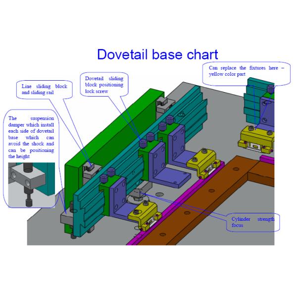 Robot Laser Welding Machinery , Laser Welding Stainless Steel Kitchen Sink , Laser Power 300W