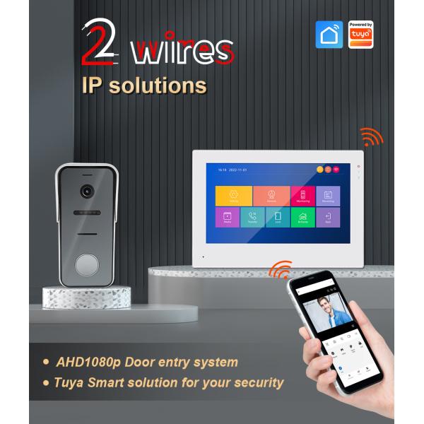 2-Wire IP/WiFi 7