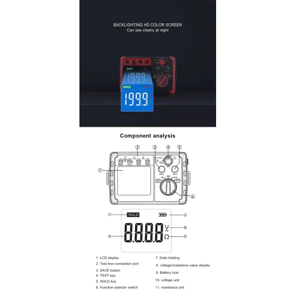 GT5105A Digital Earth Resistance Tester 400V Overload Protection with Intelligent MCU Chip