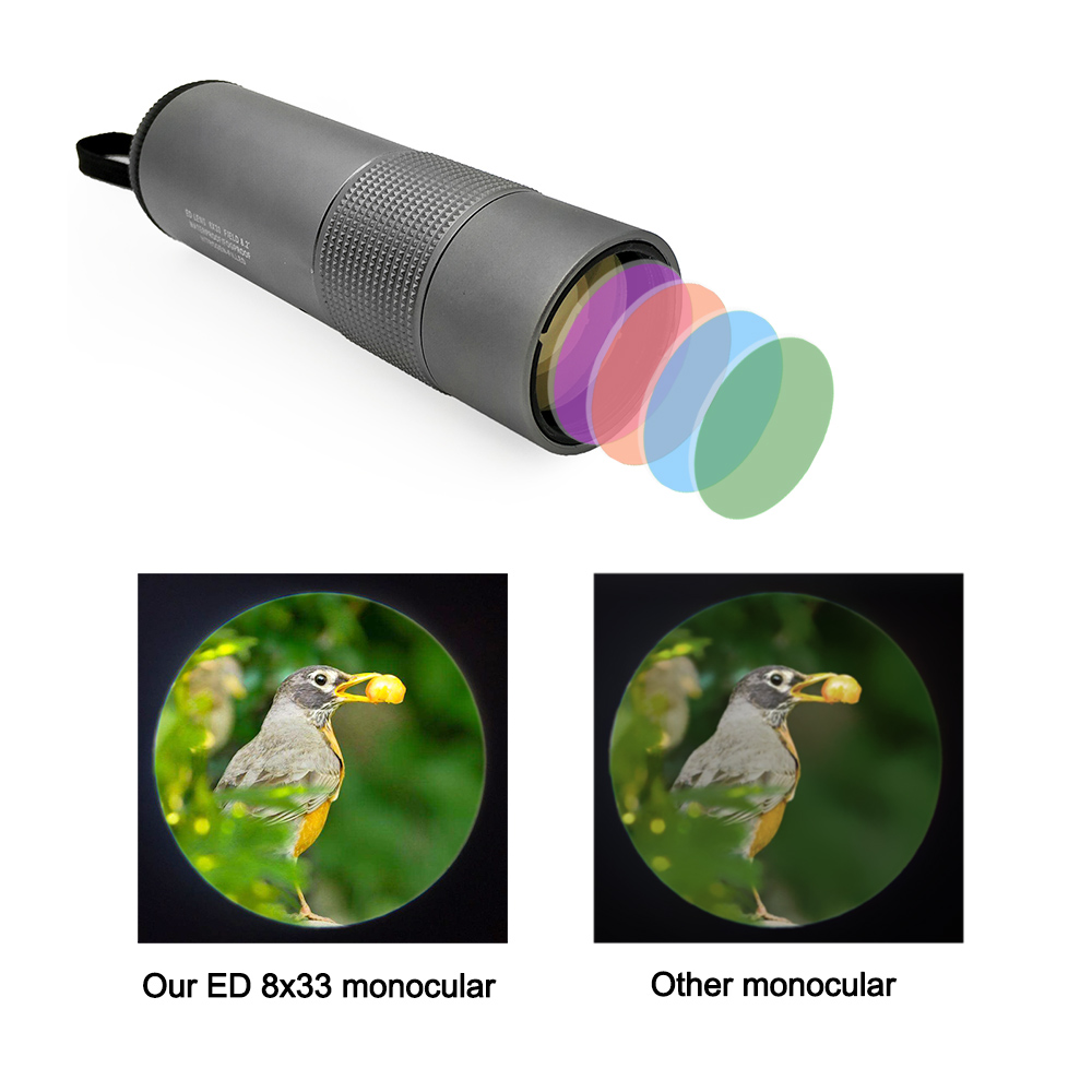 Телескоп 8x33 портативного мобильного телефона призмы BAK4 Monocular делает водостойким для на открытом воздухе