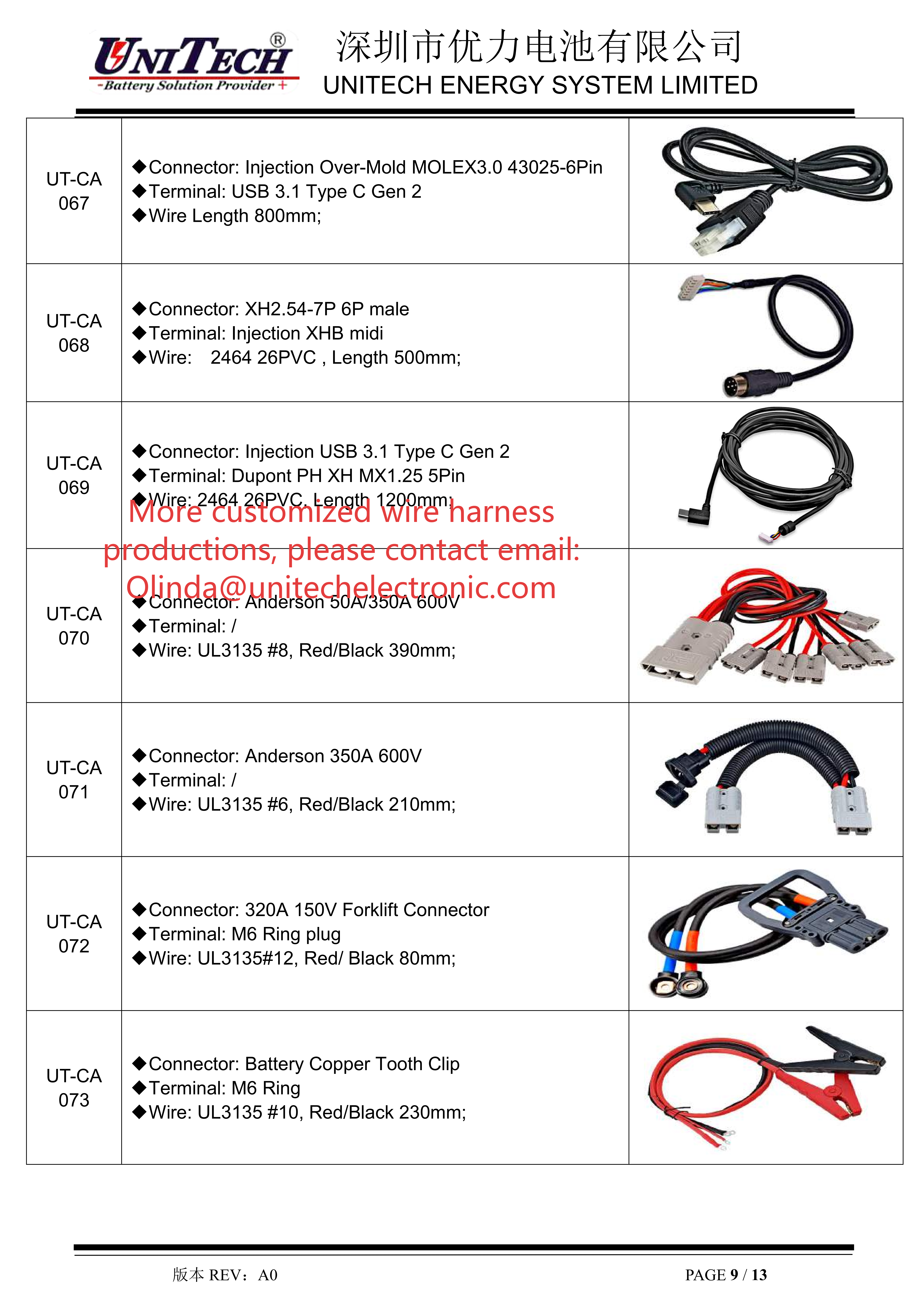 Custom JST ADHR‑03V‑H Wire Harness,P3‑Pin Housing Pin2 Empty, UL10362 #30AWG Red Black Signal Cable 3mm Tinned End for Sensor Instrument,Wire Harness Supplier China