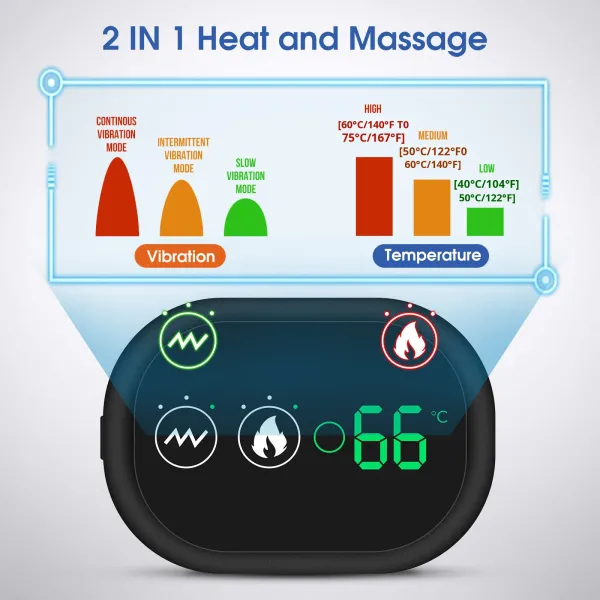 Electric Far Infrared Heating Massage Shoulder Pad Relieving Periarthritis Touchscreen Heat Therapy Device Black Gift Box