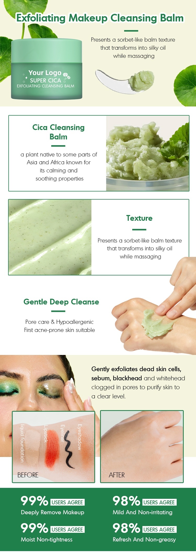 OEM ODM Brand Customized Gentle Cleansing Cream with Natural Centella Asiatica for Exfoliation, Soothing, Hydration, and Makeup Remover for Facial Cleansing