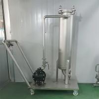 Cubierta de filtro de acero inoxidable de grado alimenticio para limpieza