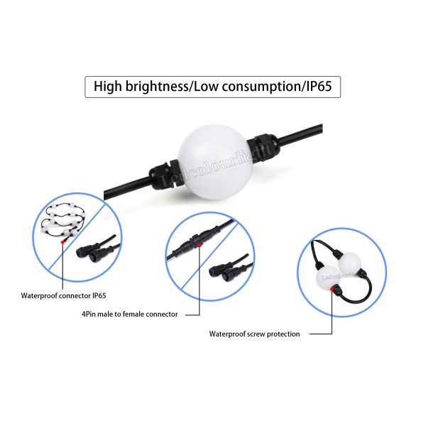 50mm Diameter DMX512 Controlled LED Pixel Ball Light with 360° Illumination