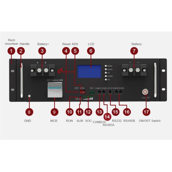 Vida útil del ciclo largo Batería de litio Lifepo4 48v 51.2v 100ah 200ah para almacenamiento de energía solar
