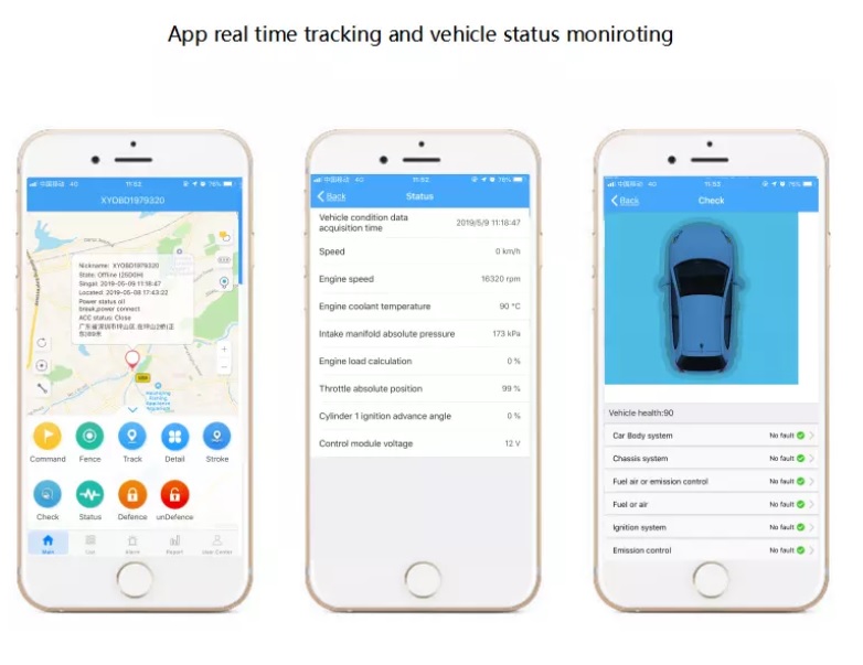 отслежыватель OBDII Gps автомобиля 2G OBD GPS действует отслеживать ПРИЛОЖЕНИЯ андроида поддержки