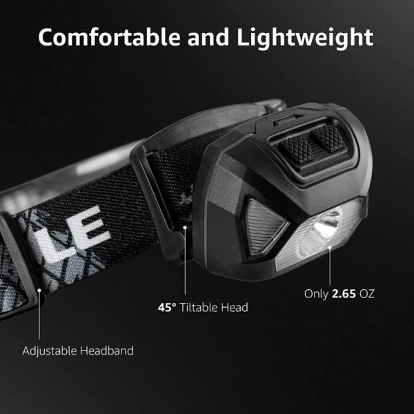 2000 Lumens Waterproof IP65 Motion Sensor LED Headlamp Work Light with Rechargeable Battery