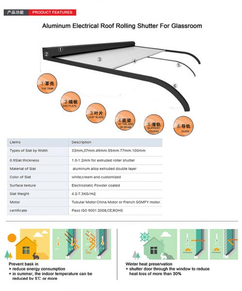 Электрическая сдвижная крыша, навес с резьбой, сдвижная крыша, алюминиевые наружные роликовые жалюзи