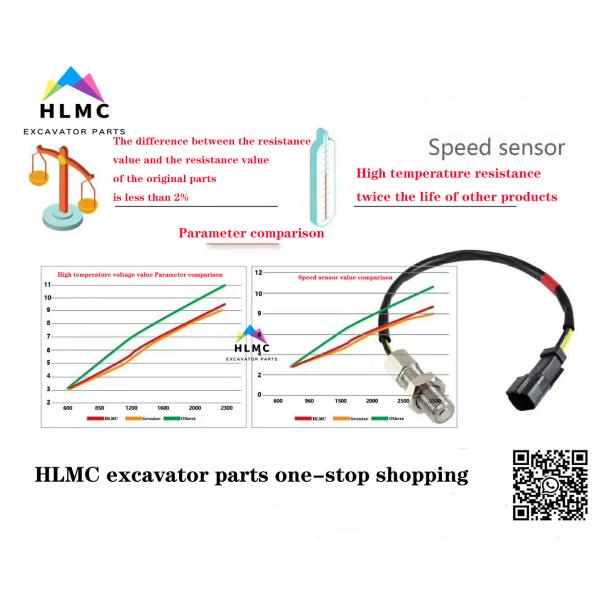 265-9034 2659034  Engine Speed Sensor G3516 G3516B G3516C G3512E 3516 3508