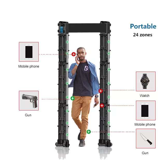 IP55 водоустойчивая прогулка DC 12V 12W через металлоискатель